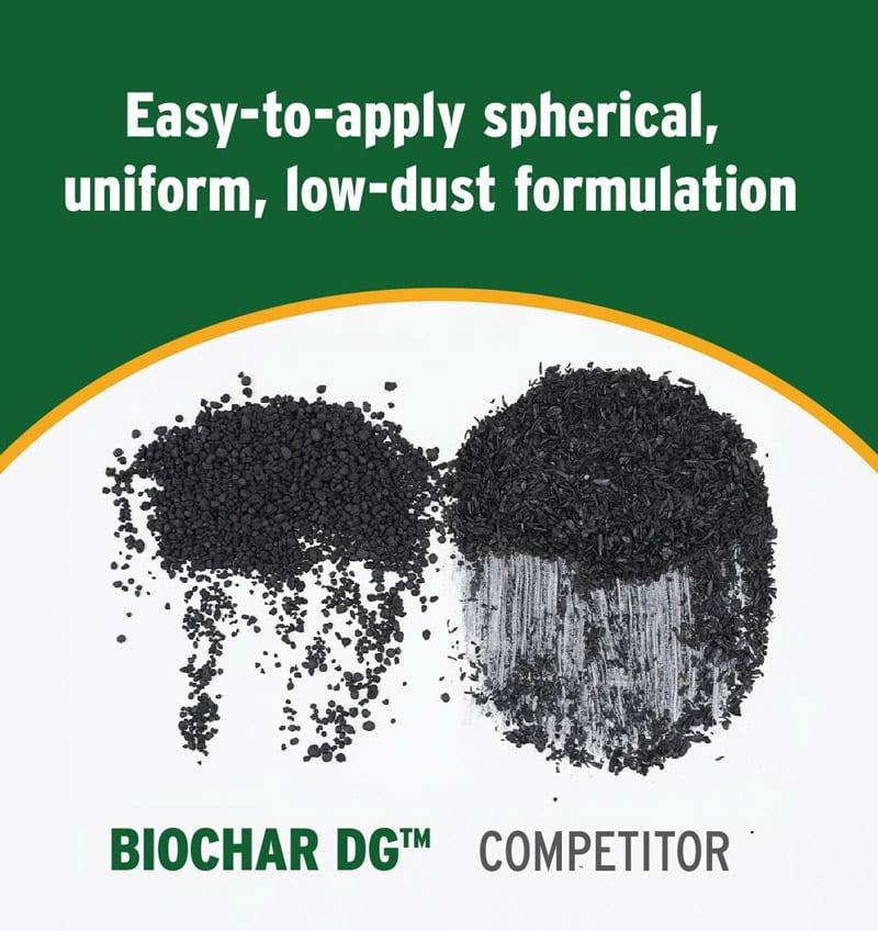biochar for soil amendment